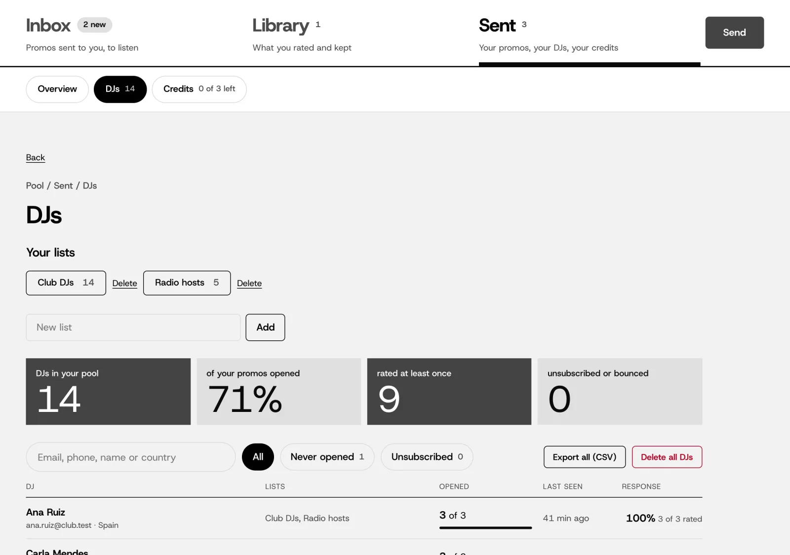 The DJs page in Pool: a short list with opens and a response rate for each DJ