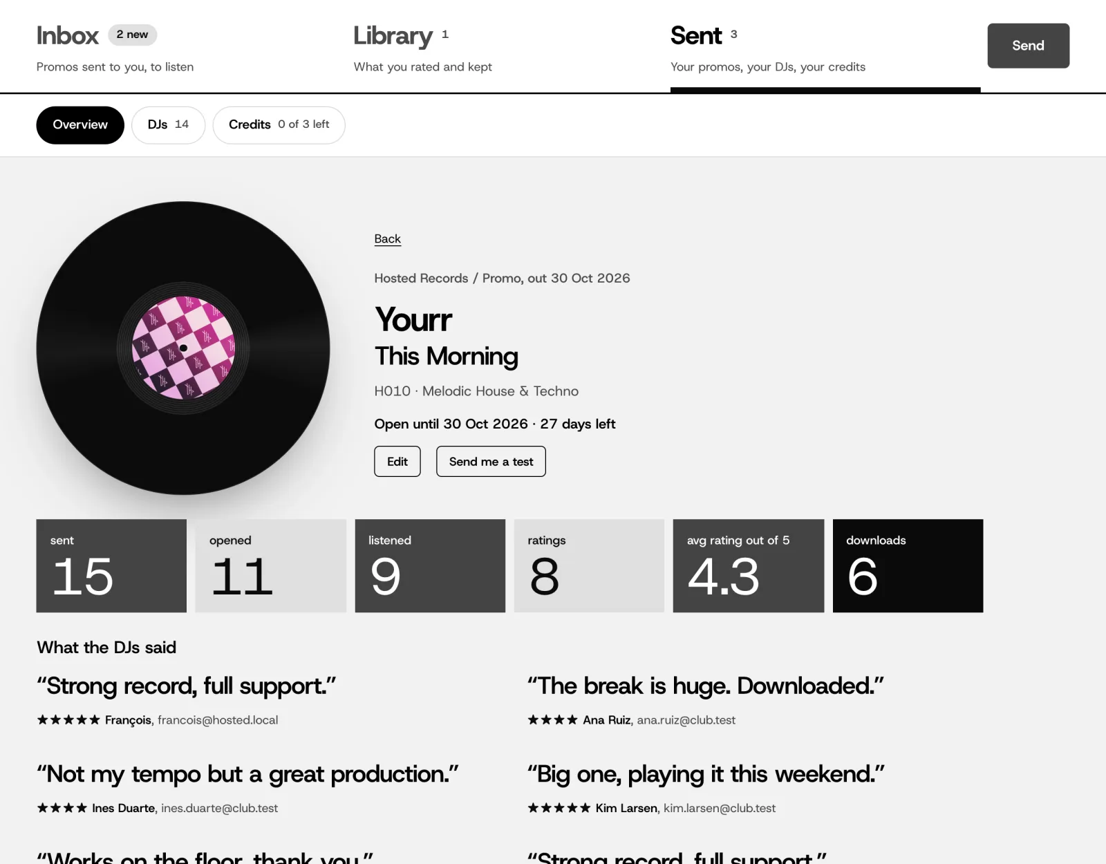 A promo page in Pool: sent, opened, listened, ratings, downloads, and what each DJ said